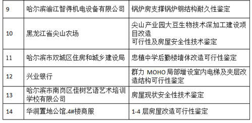 銘瓏業(yè)績(jī)2.jpg